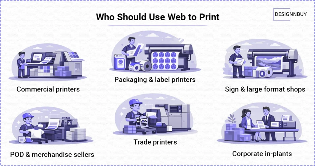 Who Should Use Web to Print (And Who Shouldn’t)