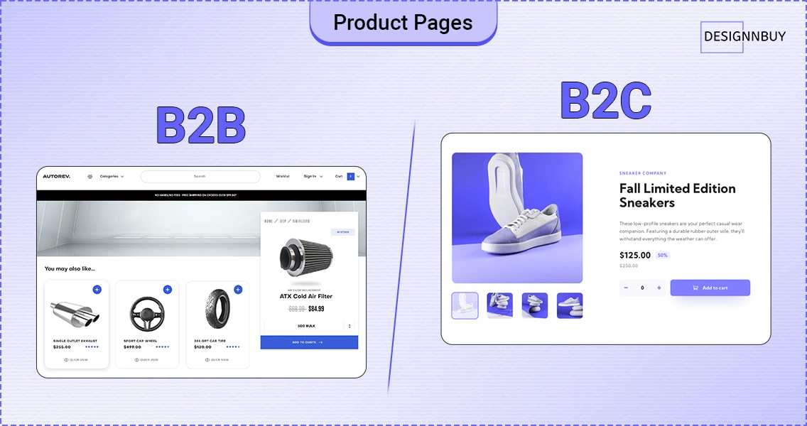 Product page layout differences in B2B and B2C storefronts