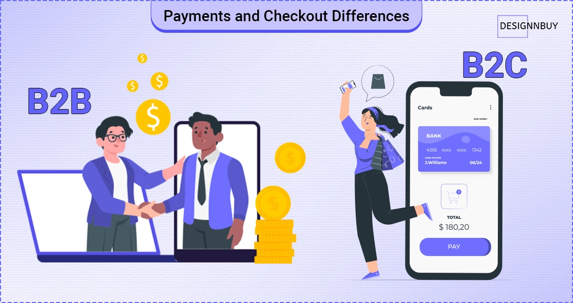 B2B invoice payment versus B2C instant checkout comparison