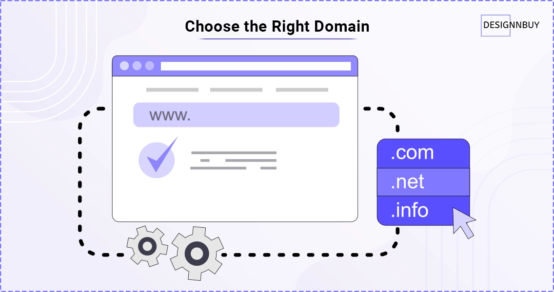 Illustration showing how to choose a brand-focused domain name for an online print business.
