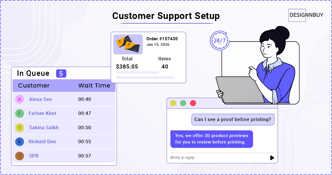 Customer support dashboard showing order details, support queue, and buyer questions handled for web to print orders.