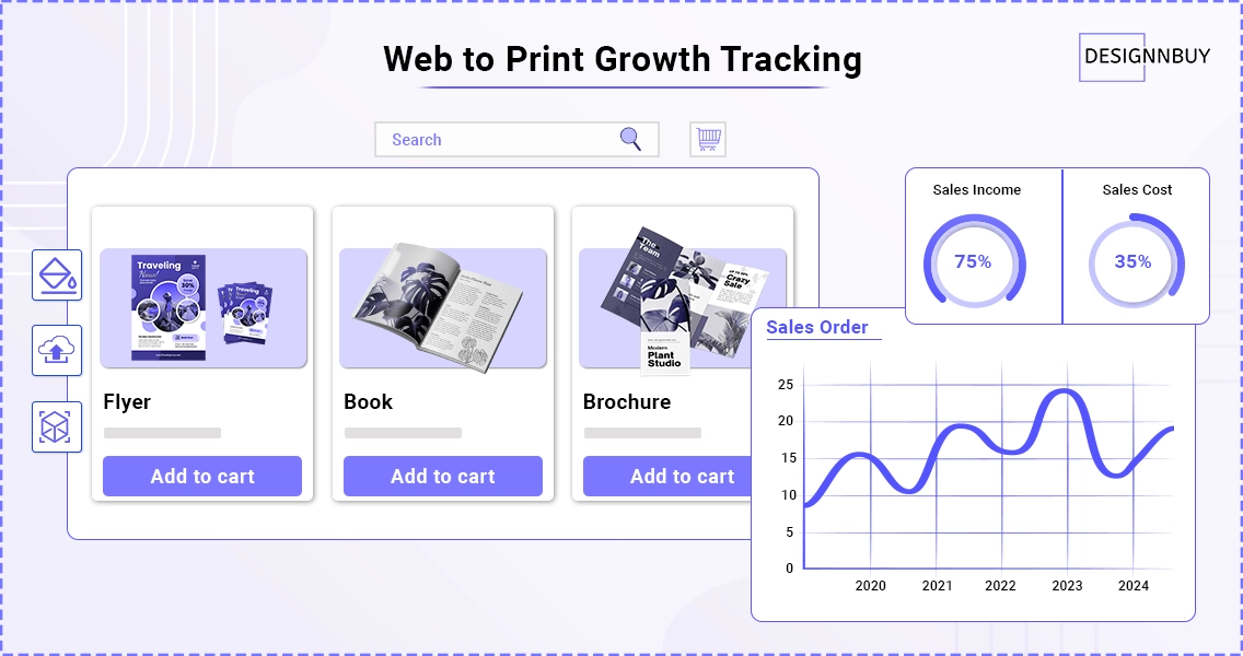 Dashboard view tracking product performance, sales trends, and growth metrics in a web to print storefront.