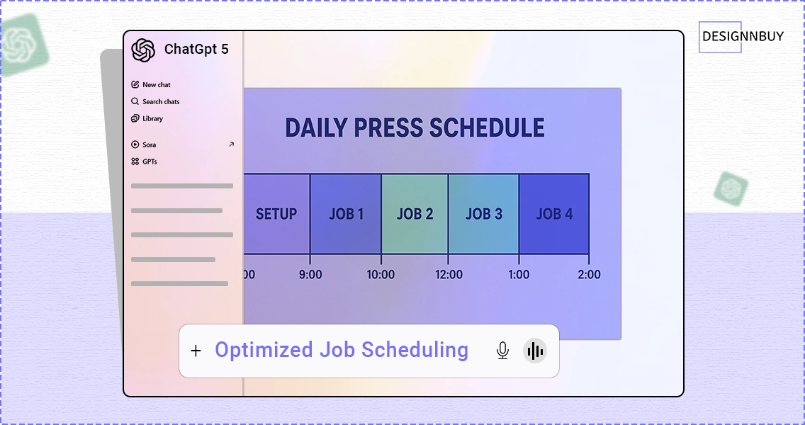 Optimized Job Scheduling