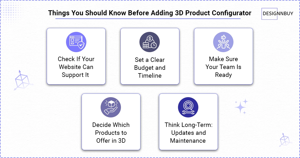What to Know Before Adding a 3D Product Configurator to Your Store | DesignNBuy