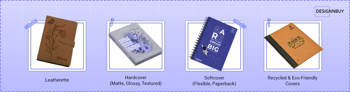 Cover Customization