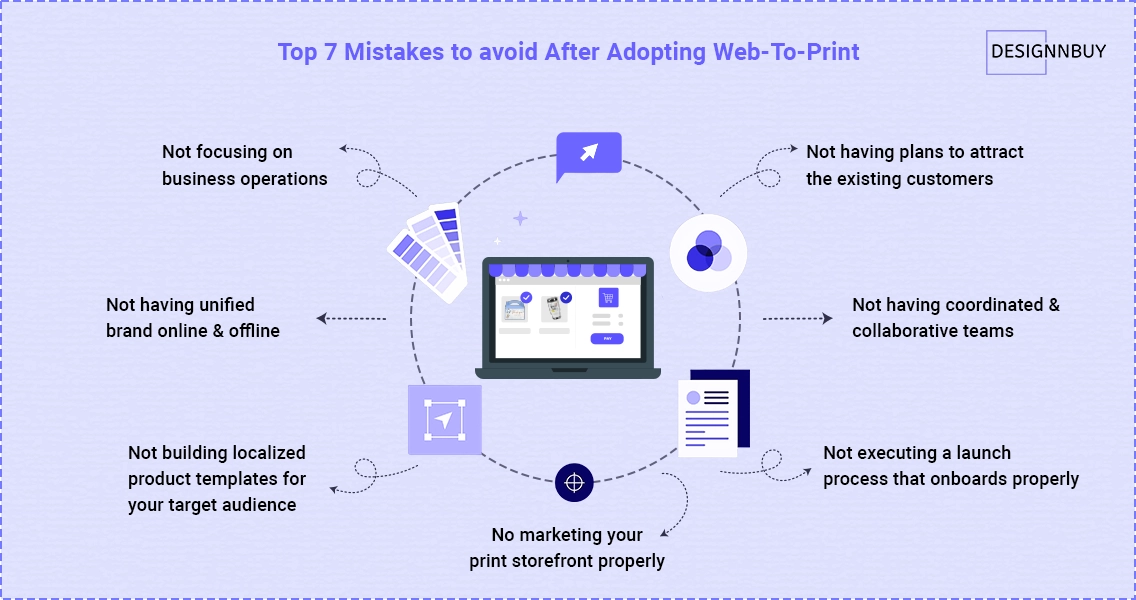 Top-7-Mistakes-Printers-Make-After-Adopting-W2P | DesignNBuy