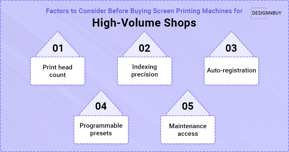 best automatic screen printing machine for high-volume shops| Designnbuy