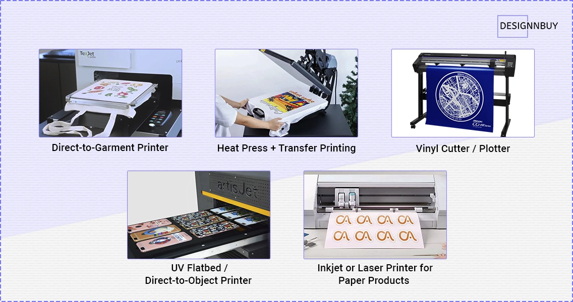 Printing equipment including direct to garment printer, heat press, vinyl cutter, UV printer, and laser printer for how to start a printing business