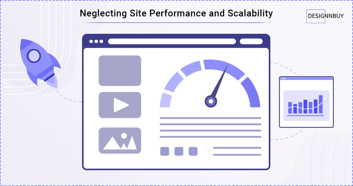Common web to print storefront mistakes showing slow site performance and scalability issues with speed dashboard illustration.