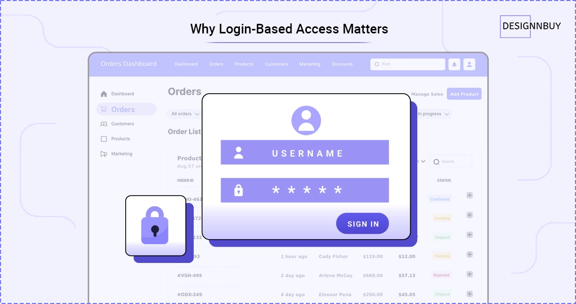 Login screen illustration showing controlled access to print orders and customer files