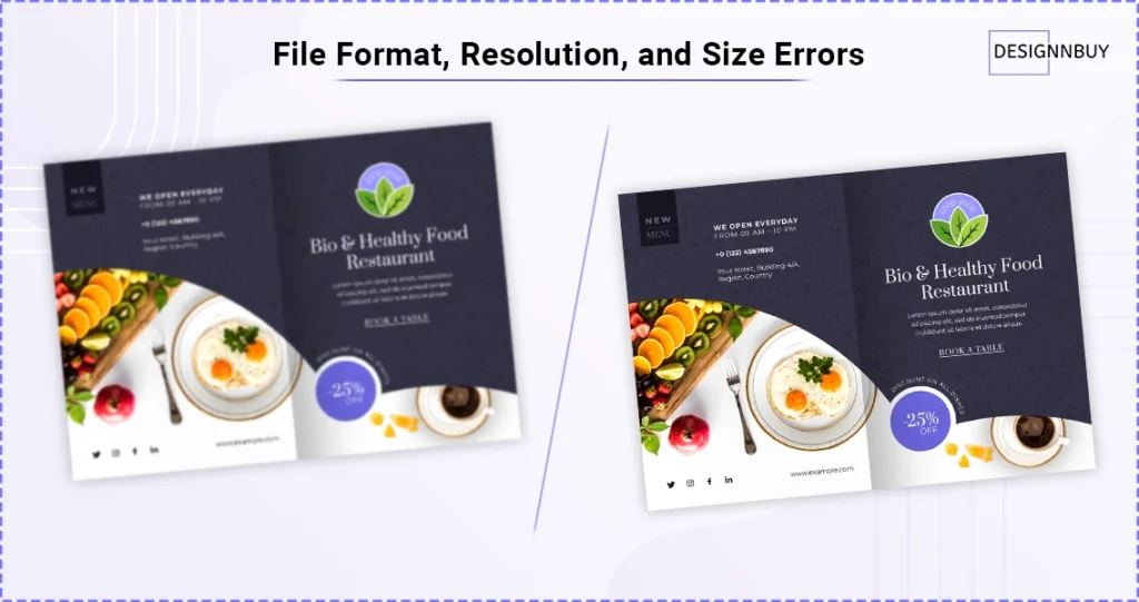 File Format Resolution And Size Errors 1