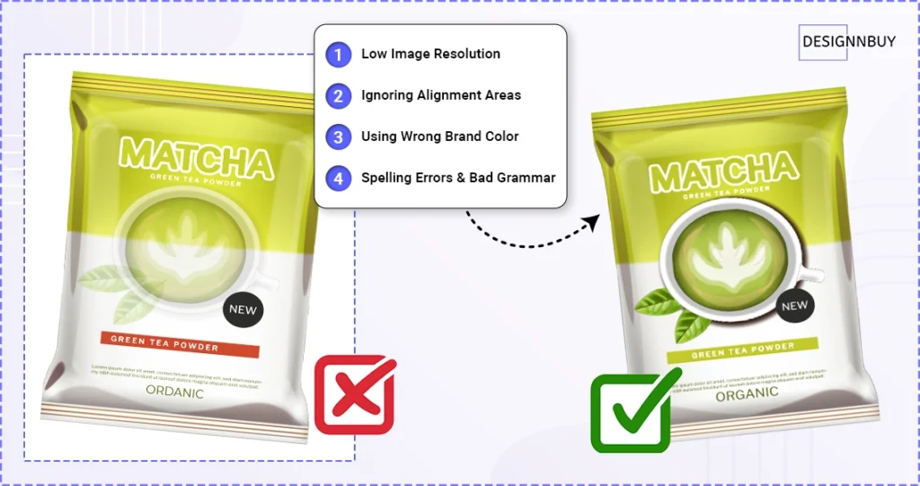 How Web to Print Technology Helps Reduce Bulk Printing Errors
