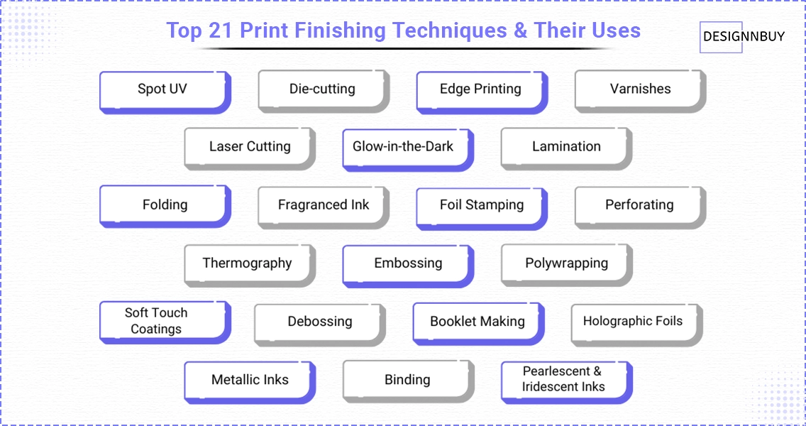 Understanding the Top 21 Print Finishing Techniques and Their Applications | DesignNBuy