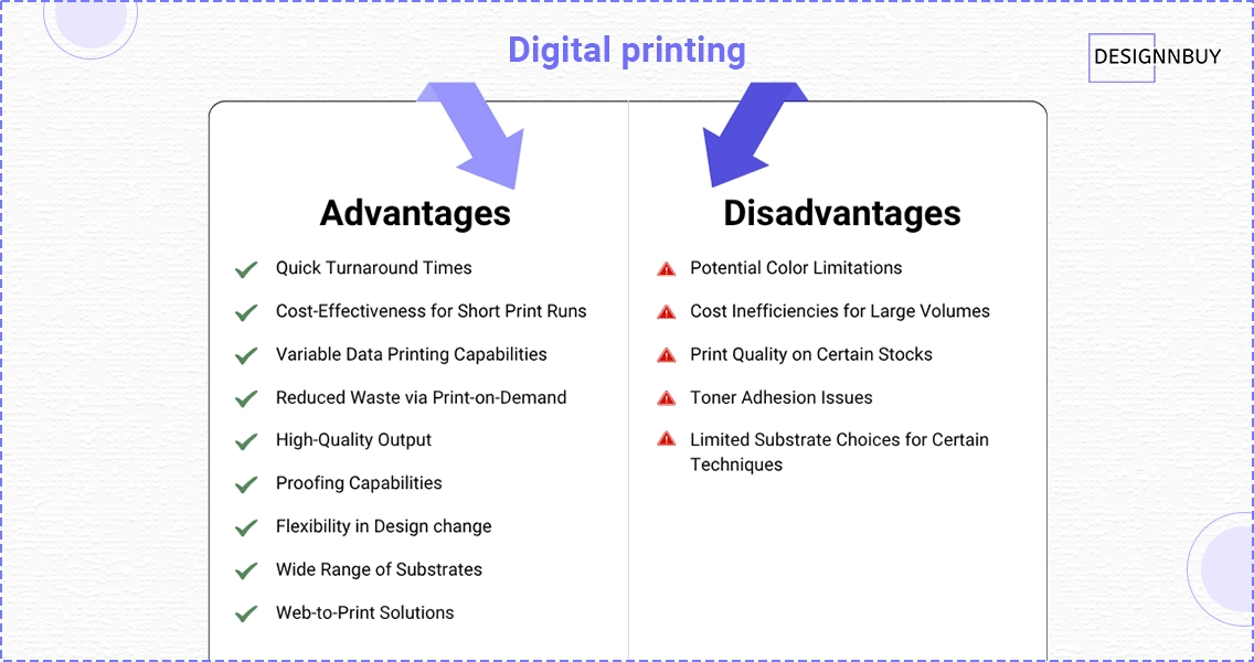 Advantages and Disadvantages of Digital printing | DesignNBuy