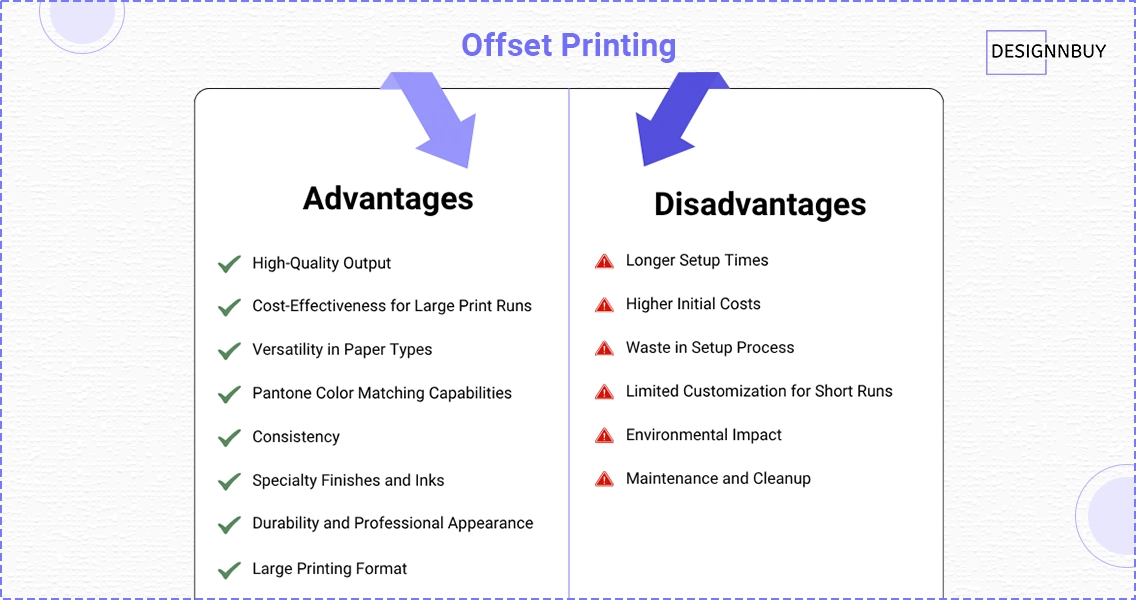 Advantages And Limitations Of Offset Printing 1