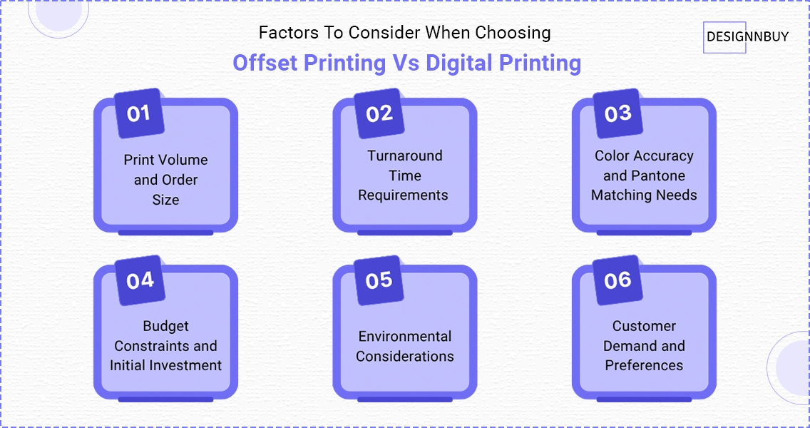 Factors To Consider For Investment Offset Printing Vs Digital Printing 2