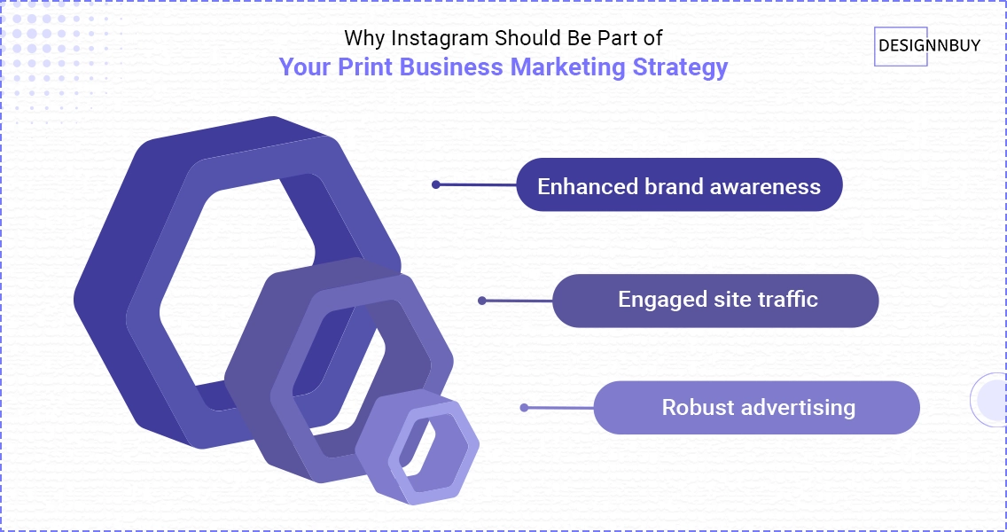Why Instagram Should Be Part of Your Print Business Marketing Strategy | DesignNBuy