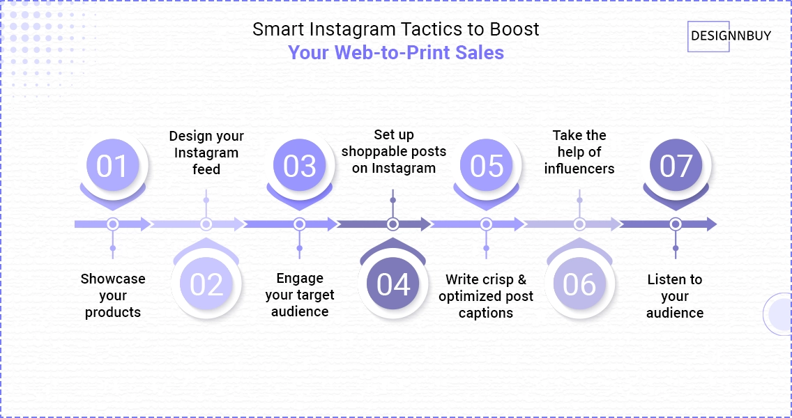Smart Instagram Tactics To Boost Your Web To Print