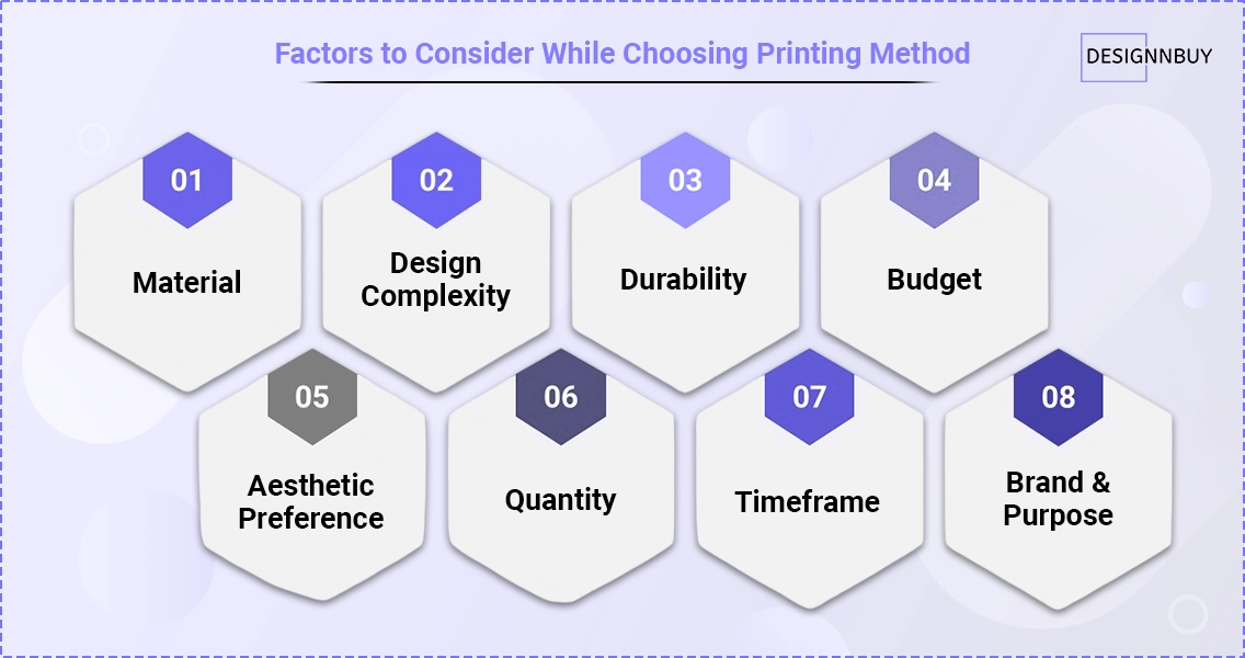 Factors to Consider for Choosing the Most Suitable Printing Method | DesignNBuy