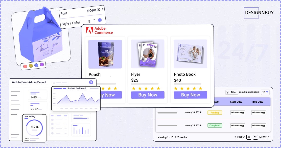 Your Adobe Commerce Solution | DesignNBuy