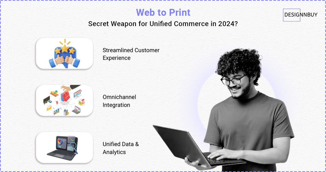 Web to Print_ Secret Weapon for Unified Commerce in 2025 | DesignNBuy
