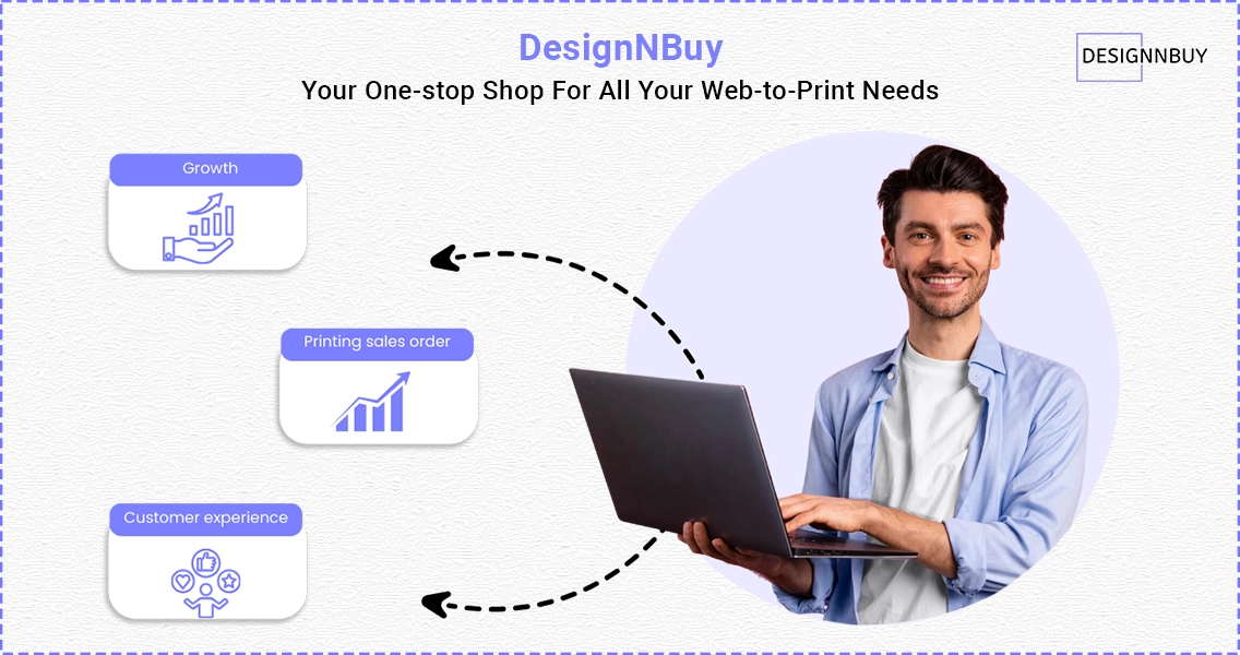 Finding The Right Web To Print