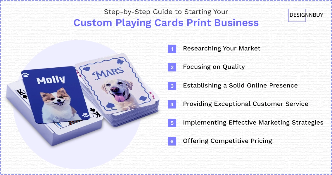How to Start an Online Custom Playing Card Printing Business | DesignNBuy