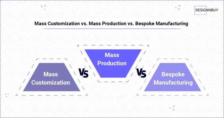 Mass Customization Vs. Mass Production Vs. Bespoke Manufacturing