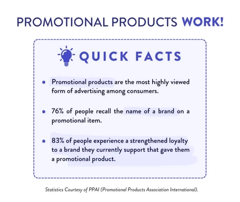 promo product works | DesignNBuy