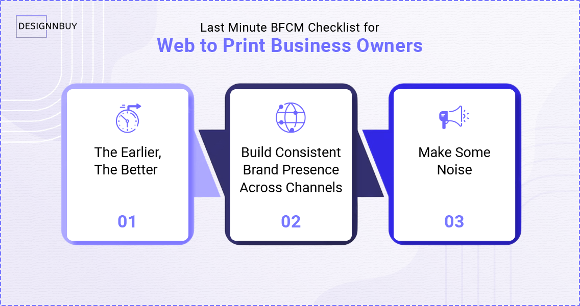 Last Minute BFCM Checklist for Web to Print Business Owners | Designnbuy web2print