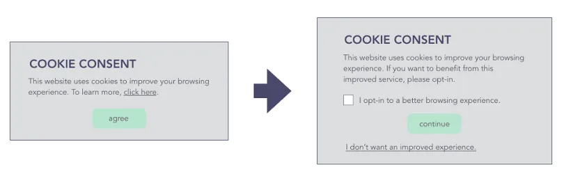What are we doing with our cookies | DesignNBuy