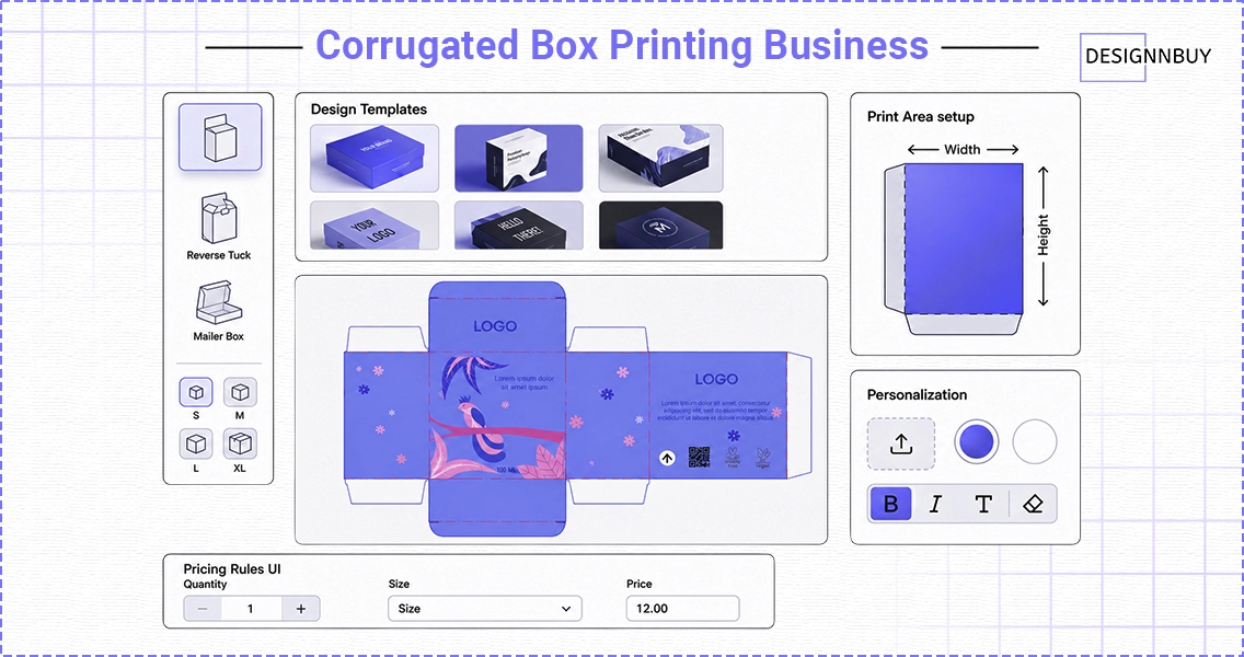 What Is A Corrugated Box Printing