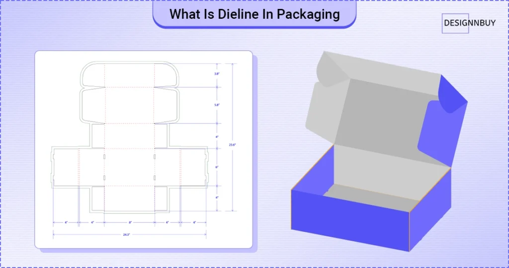What Is Dieline in Packaging