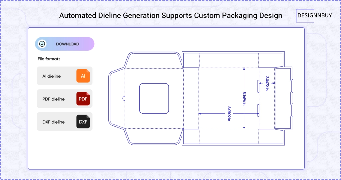 Automated Dieline Generation Supports Custom Packaging