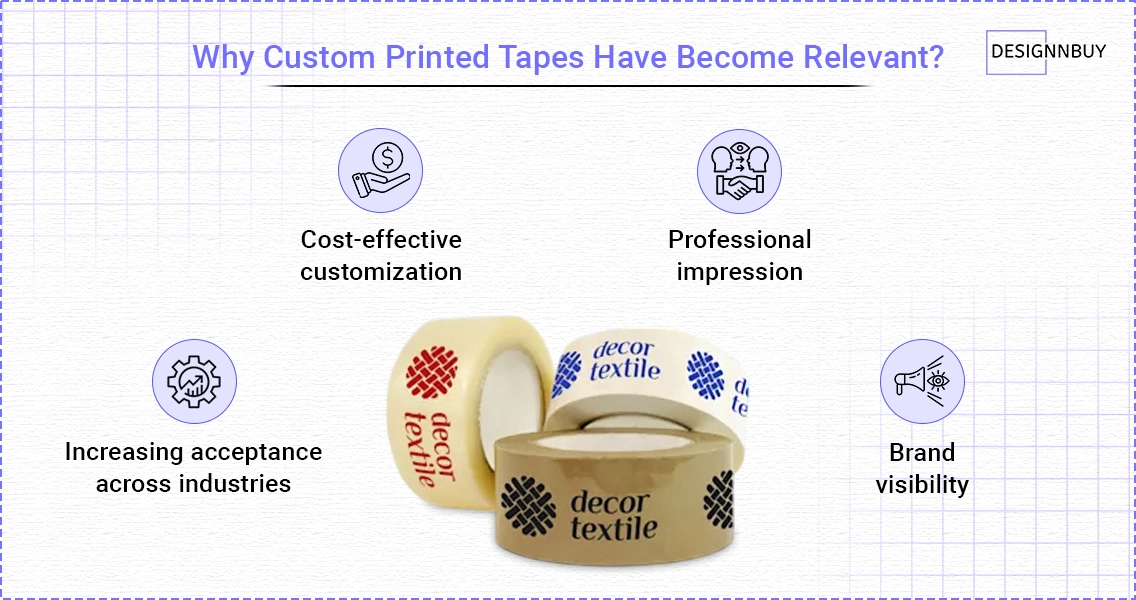Why Custom Printed Tapes Have Become Relevant | DesignNBuy