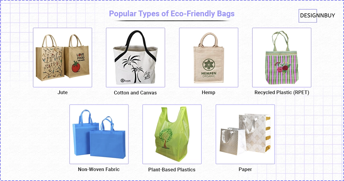 Popular Types of Eco-Friendly Bags | DesignNBuy