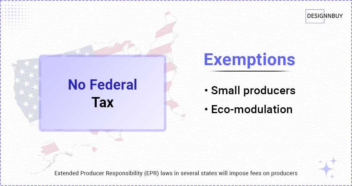 United States - State-Level EPR for Print Packaging Providers | DesignNBuy