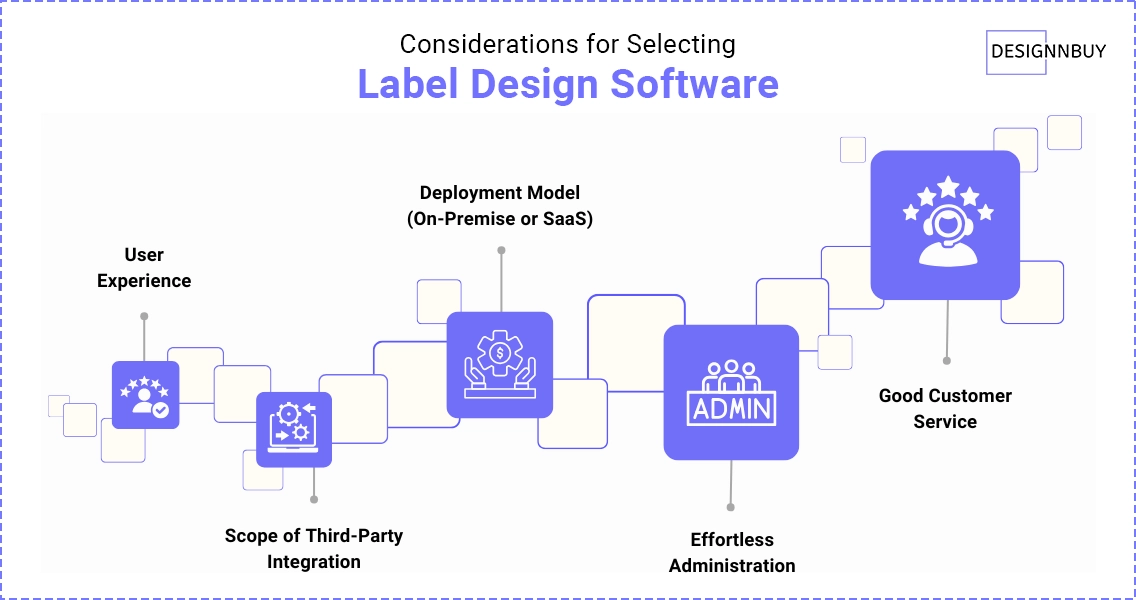 Key Factors To Consider When Choosing Label Design