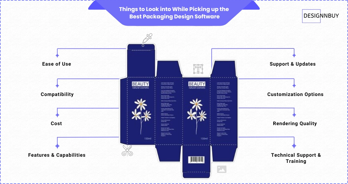Key Factors to Consider When Choosing the Best Packaging Design Software | DesignNBuy