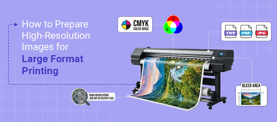 How to Prepare High-Resolution Images for Large Format Printing