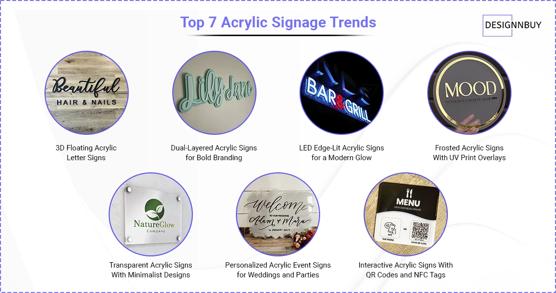 Top 7 Acrylic Signage Trends in 2025 That Print Business Should Offer | DesignNBuy