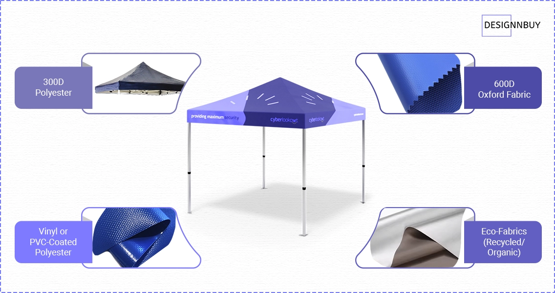 Sell The Right Materials Custom Canopy Options That Customers Want 1