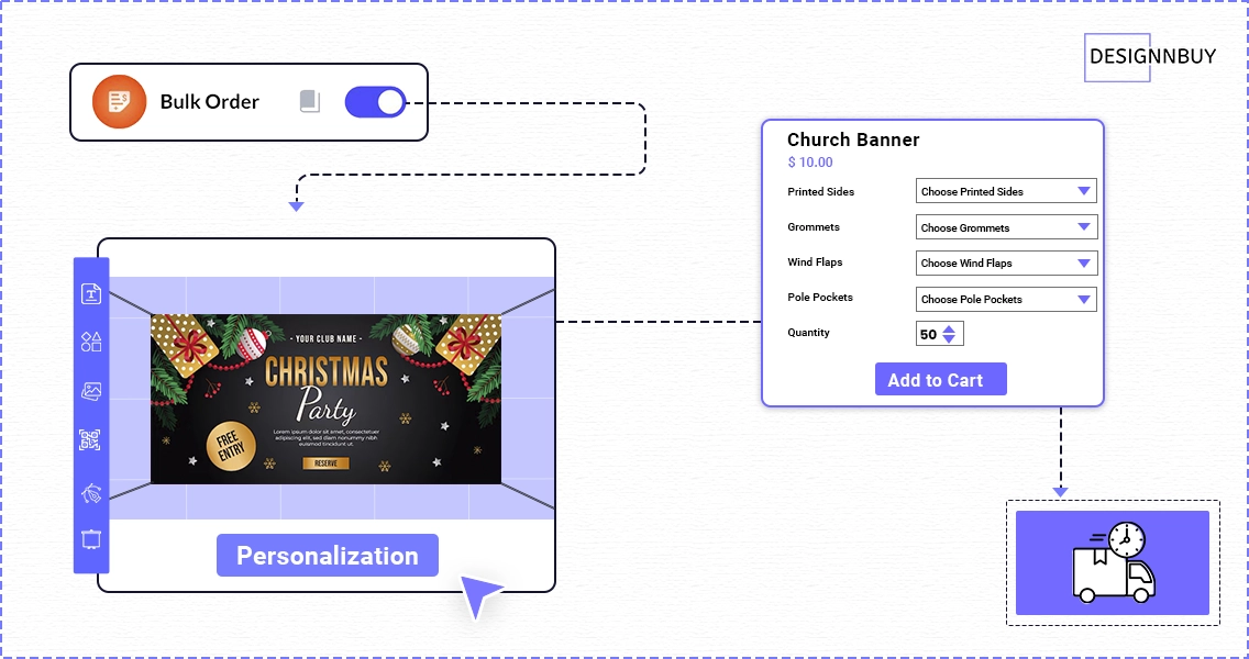 Essential Web To Print Technology Features | DesignNBuy
