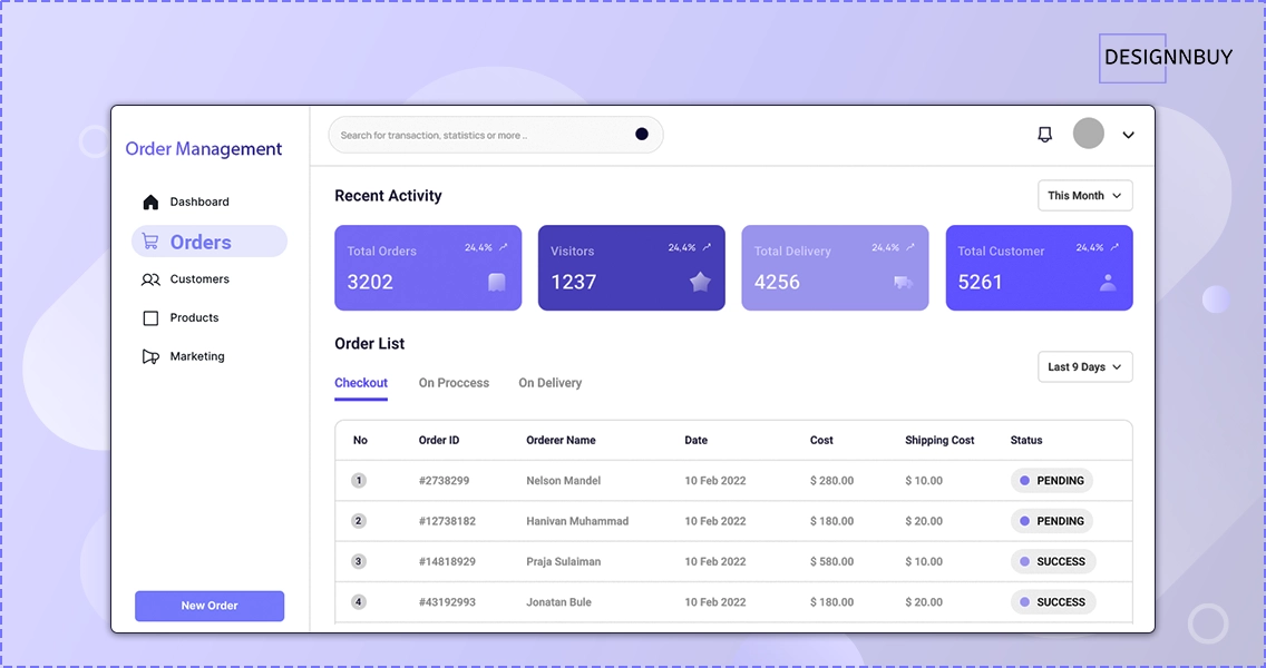 Manual Order Processing | DesignNBuy