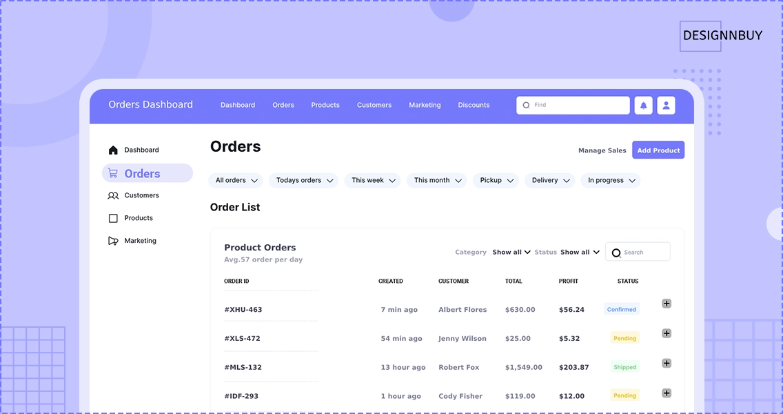Order Management System OMS
