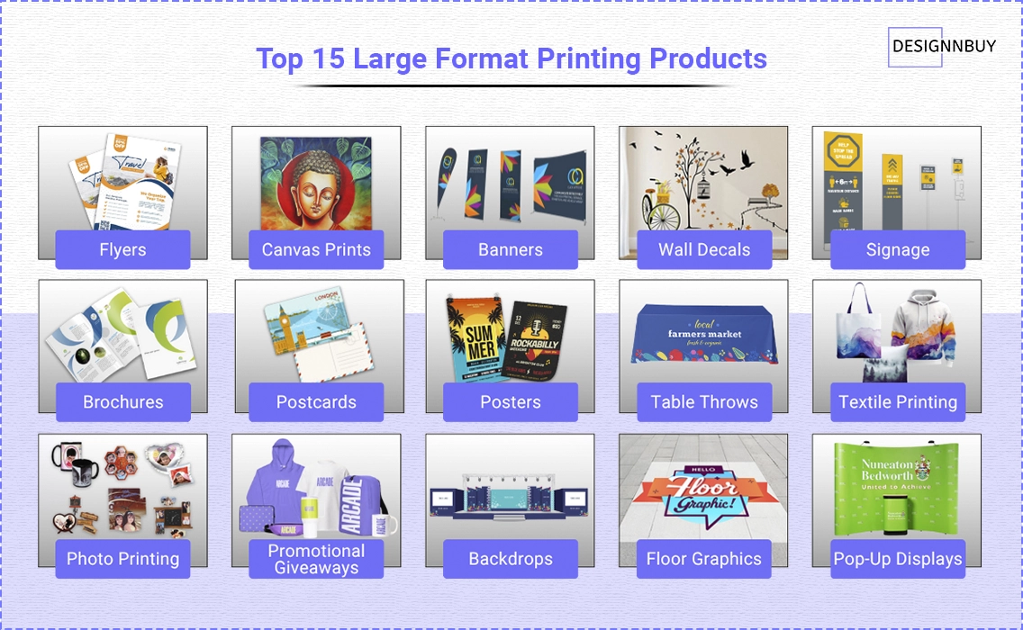 Top 15 Large Format Printing