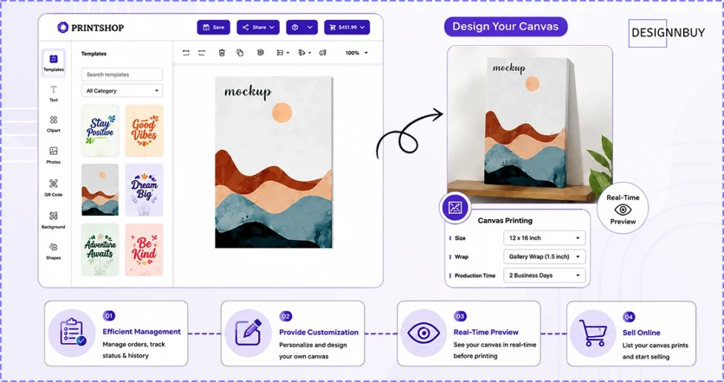 Step 7: Automate Your Workflow with a Web-to-Print Technology| DesignNBuy