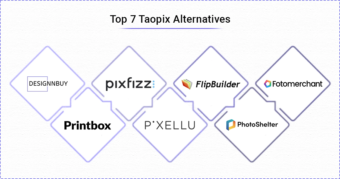 Top 7 Taopix Alternatives in 2025 | DesignNBuy