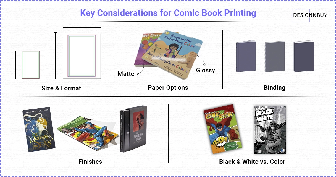 Key Considerations For Comic Book Printing 1