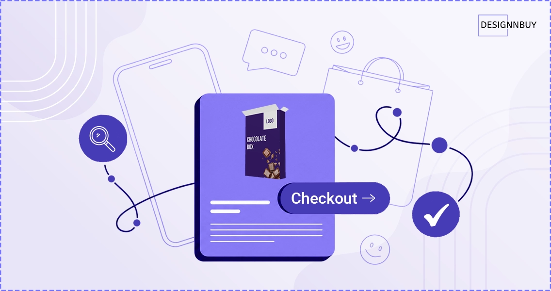 Product Personalization Abandonment+ DesignNBuy
